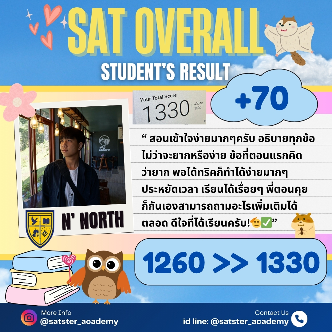 Review 21